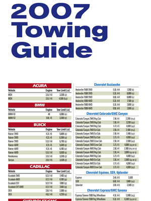 Towing guide pdf thumbnail #11